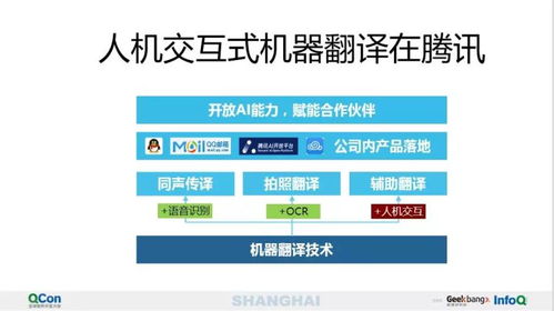 AI辅助翻译的深度解读 腾讯AI Lab在计算机软硬件及辅助设备零售中的前沿探索