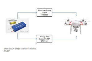 PMP10650 适用于无人机主辅助与备用辅助电源的高密度高效解决方案